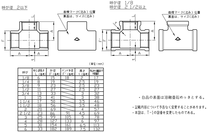 JFE継手:黒継手・チーズ【まとめ割】 型式:T-3/8-黒（1セット:120個入