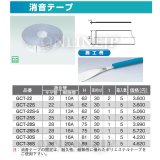 SNC-22など -株式会社オンダ製作所-ダブルロックジョイント 調整