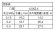 画像3: C55F-13  パートサークルスプリンクラー上部【SANEI株式会社】 (3)