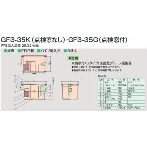 画像1: GF3-35K  【ホーコス】床置型グリース阻集器  点検窓なし 床置型 FRP製 パイプ流入式 3槽式 26.3L/min (1)