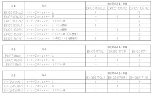 画像1: EKG51168R1　コ－ナ－2次 ジョイナ－セットR【TOTO】 (1)