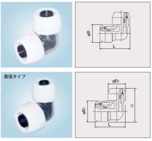 NCE13J プッシュマスター エルボ【ブリヂストン】 のことなら配管 水道 部品・水まわりの専門店ONLINE JP（オンライン）