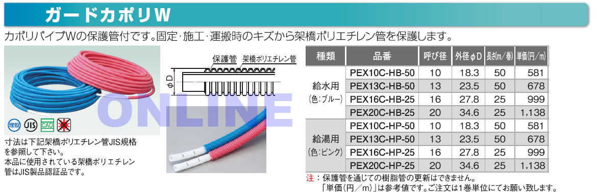 PEX20C-HB(P)-25【オンダ】ガードカポリW （保護管付）架橋ポリエチレン管 のことならONLINE JP（オンライン）