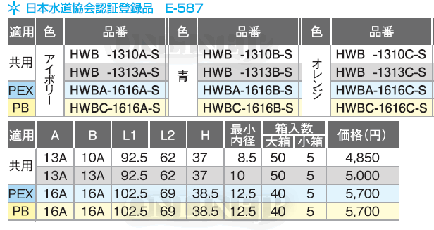 HWB型 ヘッダーバルブ　【品番：HWB-1313A-S】