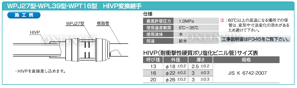 WPJ27型 -株式会社オンダ製作所-ダブルロックジョイント HIVP変換
