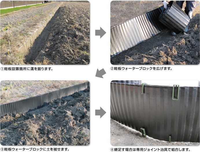日本未発売 建築土木ストア再生プラスチック製 畦畔カバー 幅250×深さ300×長さ1200 両受タイプ あぜカバー 畦カバー 畔カバー 