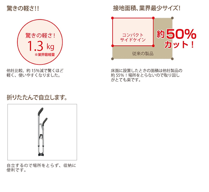 コンパクトサイドケイン Hks01 幸和製作所 のことならonline Jp オンライン