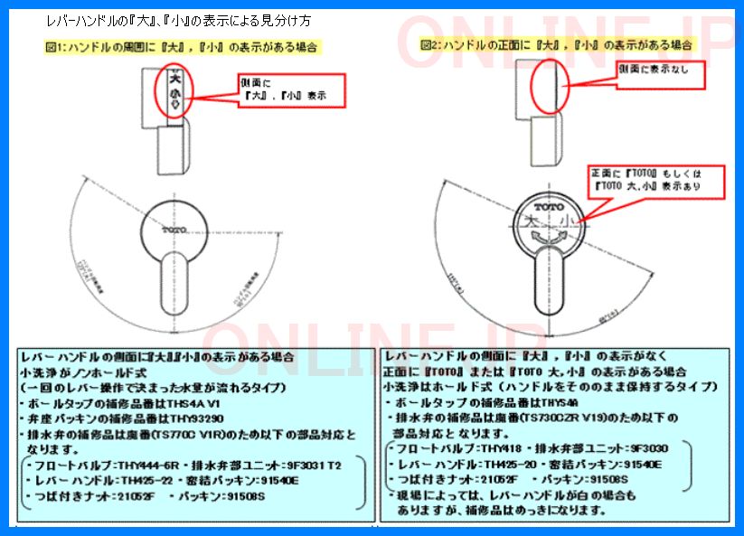 9F3031T2 排水弁部ユニット【TOTO】のことならONLINE JP（オンライン）