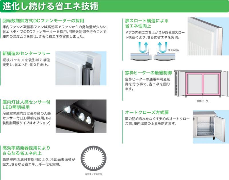 YRC-120RE2 業務用冷蔵庫 ヨコ型 コールドテーブル冷蔵庫【福島工業