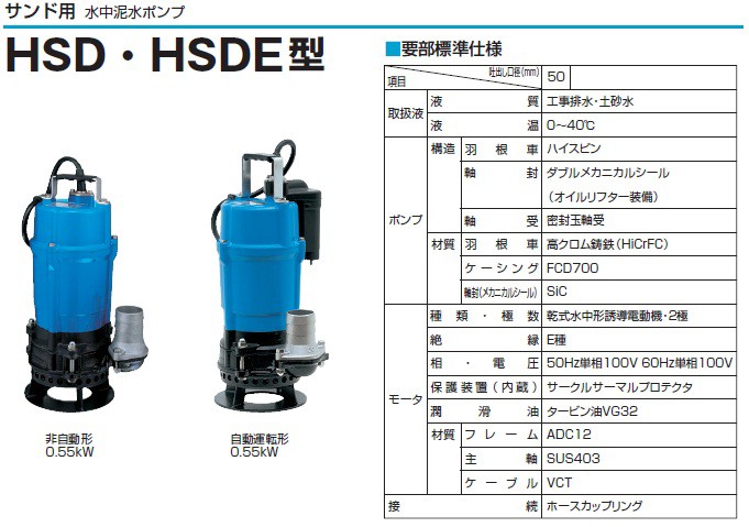 ツルミ 泥水工事サンド用ポンプ HSD2.55S 60HZ - 3