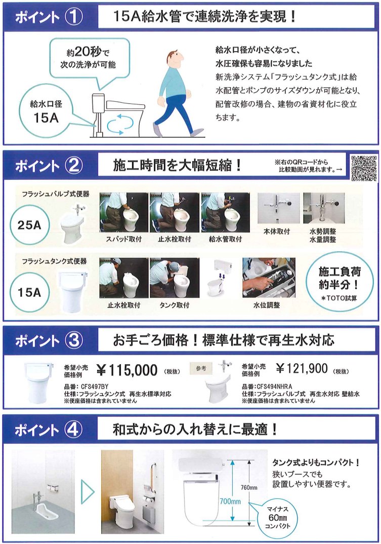 Cfs497by パブリックコンパクト便器 Toto フラッシュタンク式のことならonline Jp オンライン