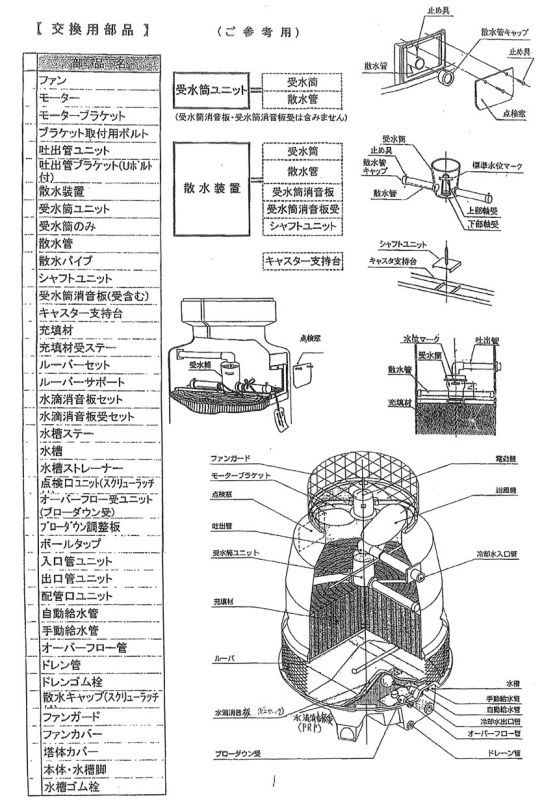 日本スピンドル製造 冷却塔 CTA-10NEのファンのみのことならONLINE JP