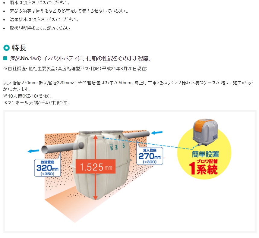 クボタ】5人槽 コンパクト高度処理 KZ型 KZ-5のことならONLINE JP（オンライン）