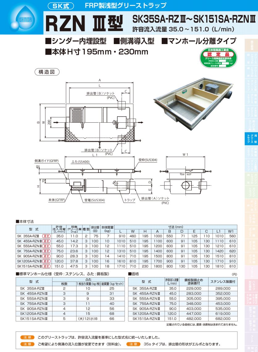 キッチン家電 ステンレスフード 1200×550×600H SUS304 1.0t BA - 2