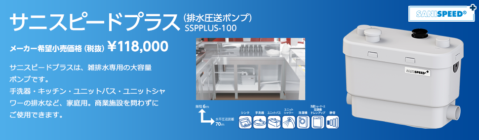 3周年記念イベントが SSPPLUS-100 排水圧送ポンプ サニスピードプラス 100V