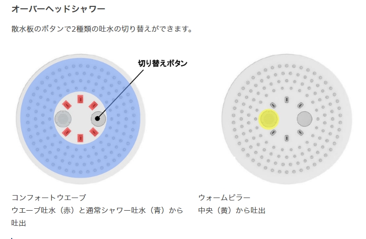 Thc69c コンフォートウエーブシャワー 3モード めっき シャワーヘッド Toto のことならonline Jp オンライン