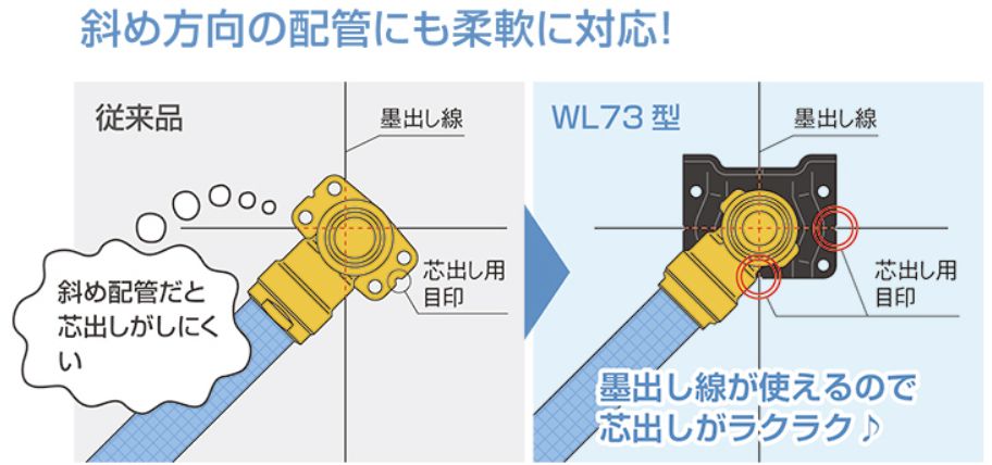 WL73-1313-S WL73型 座付水栓エルボ マルチタイプ 【オンダ製作所】の 