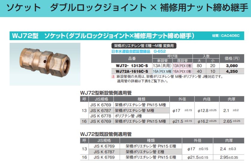 半額SALE☆ オンダ製作所 金属管継手 異径ニップル L32 大ロット 200台 ONDA