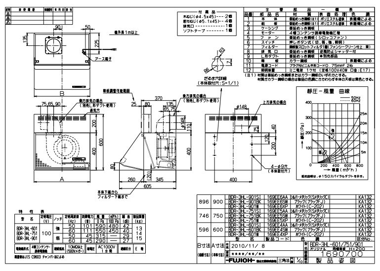 驚きの値段 富士工業 BDR-3HL-901BK ブラック レンジフードファン 深型 90cm幅 キッチン 換気扇 排気 壁面取付け  BDR3HL901