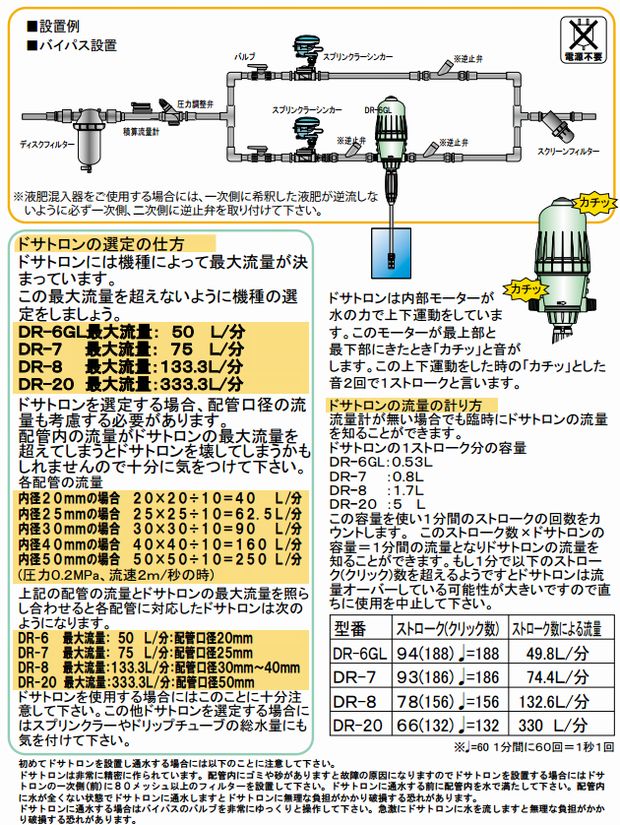 日本最大級 比例式液肥混入器 ドサトロン DR-20GL サンホープ DR20GL