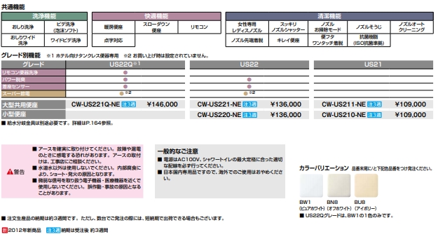 CW-US210-NE ユニットバス用シャワート イレ 【LIXIL INAX】のことなら