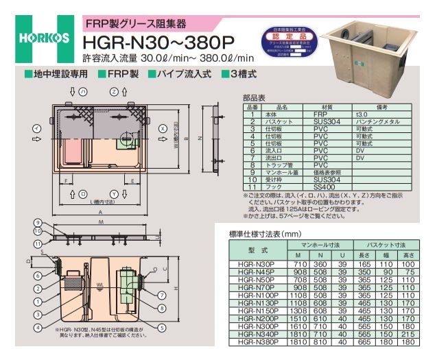 下田エコテック SK-50MN-D 鋼板製錆止め塗装蓋付(枠SUS304 蓋SS400) 飲食、厨房用
